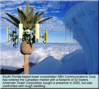 SBA Communications Canada Towers